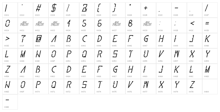 Avint Bold Italic Character Map