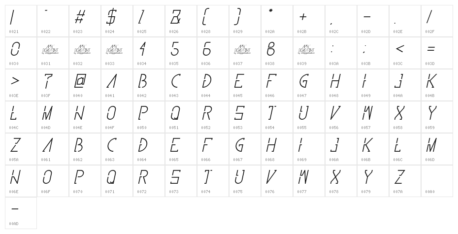 Avint Regular Italic Character Map