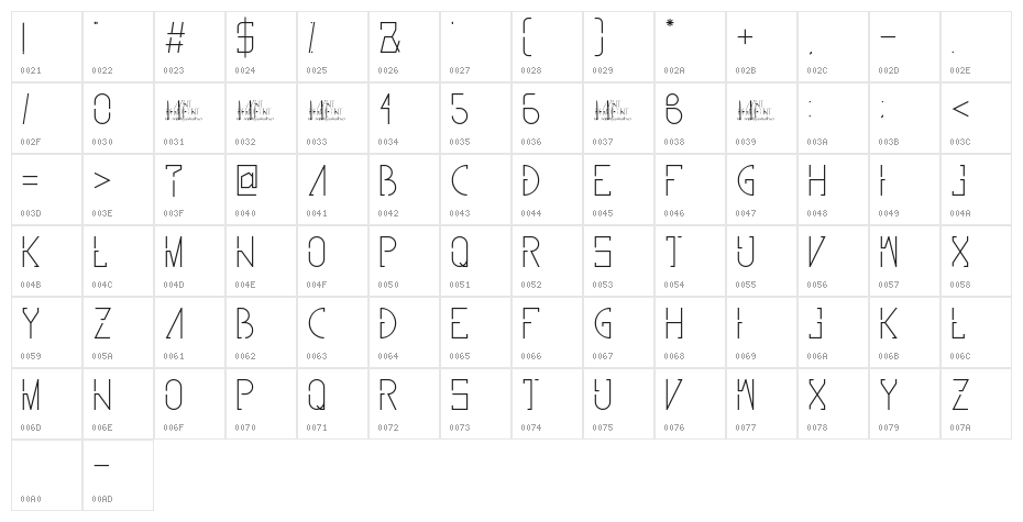 Avint Thin Character Map