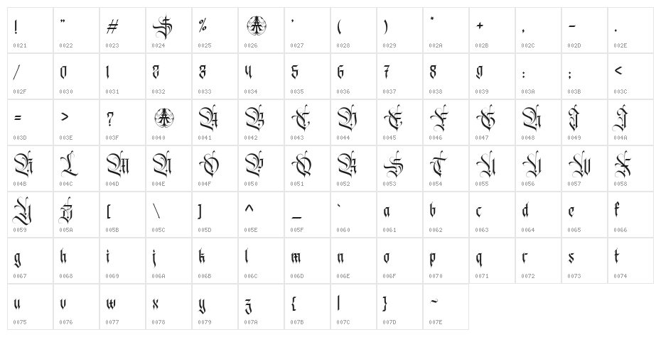 AviortePersonalUseOnly-Regular Character Map
