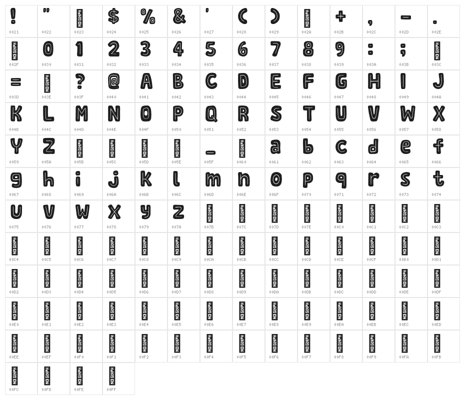 Avocado Days Character Map