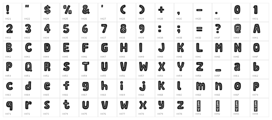 Avocado Days Character Map