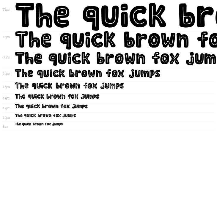 Avocado Days Waterfall