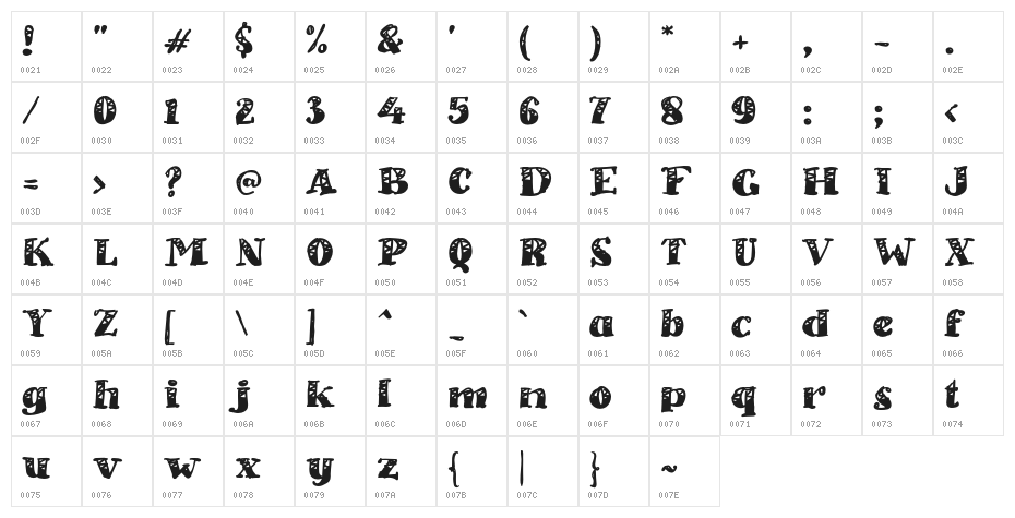 Avocado Taco Character Map
