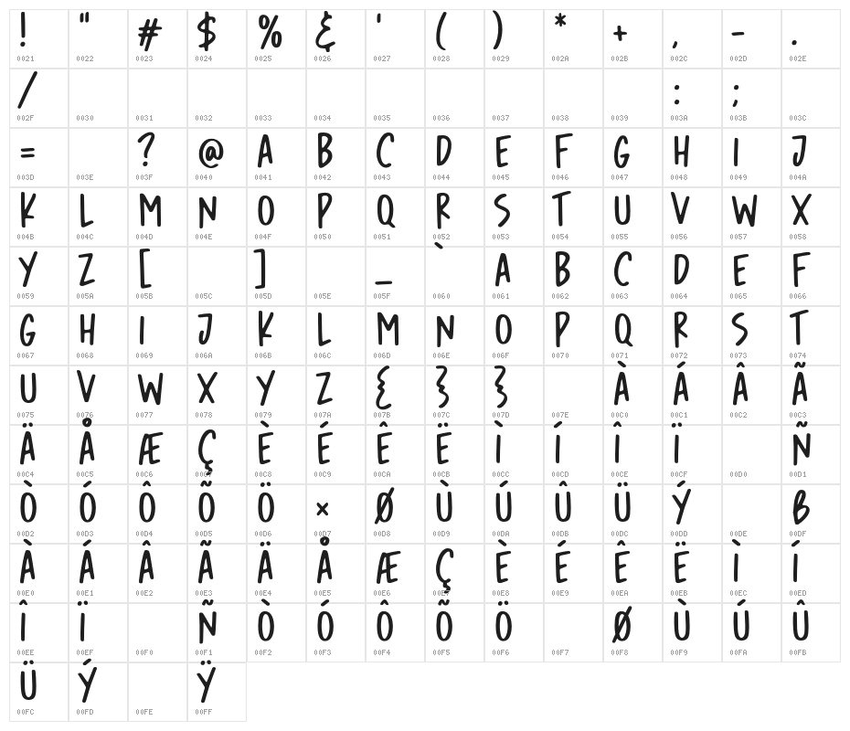 AvocadoCake-Regular Character Map