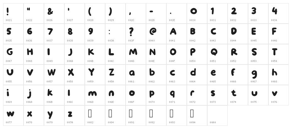 Avocedit Smoothie Regular Character Map
