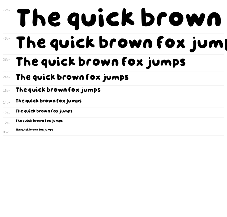 Avocedit Smoothie Regular Waterfall