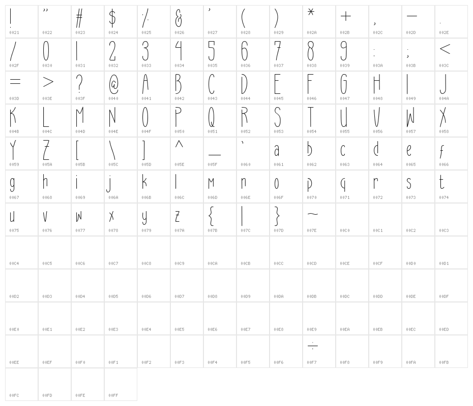 Avoid Light Character Map