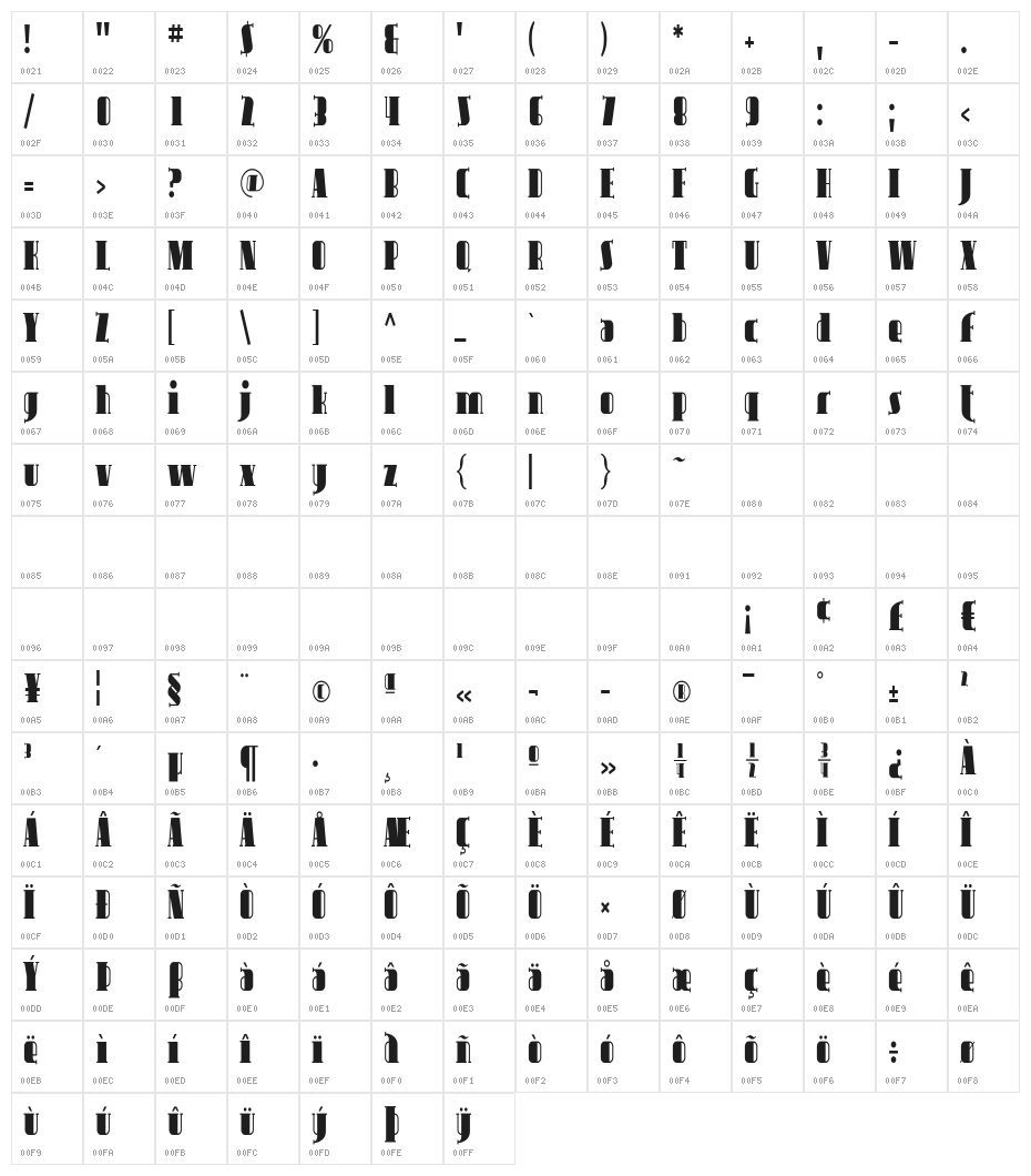 Avondale Cond Character Map
