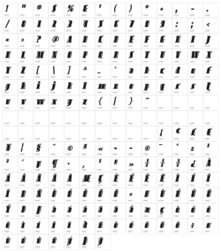 Avondale Inline Italic Character Map