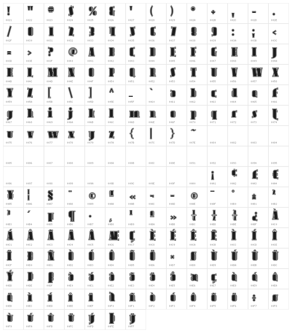 Avondale Inline Character Map