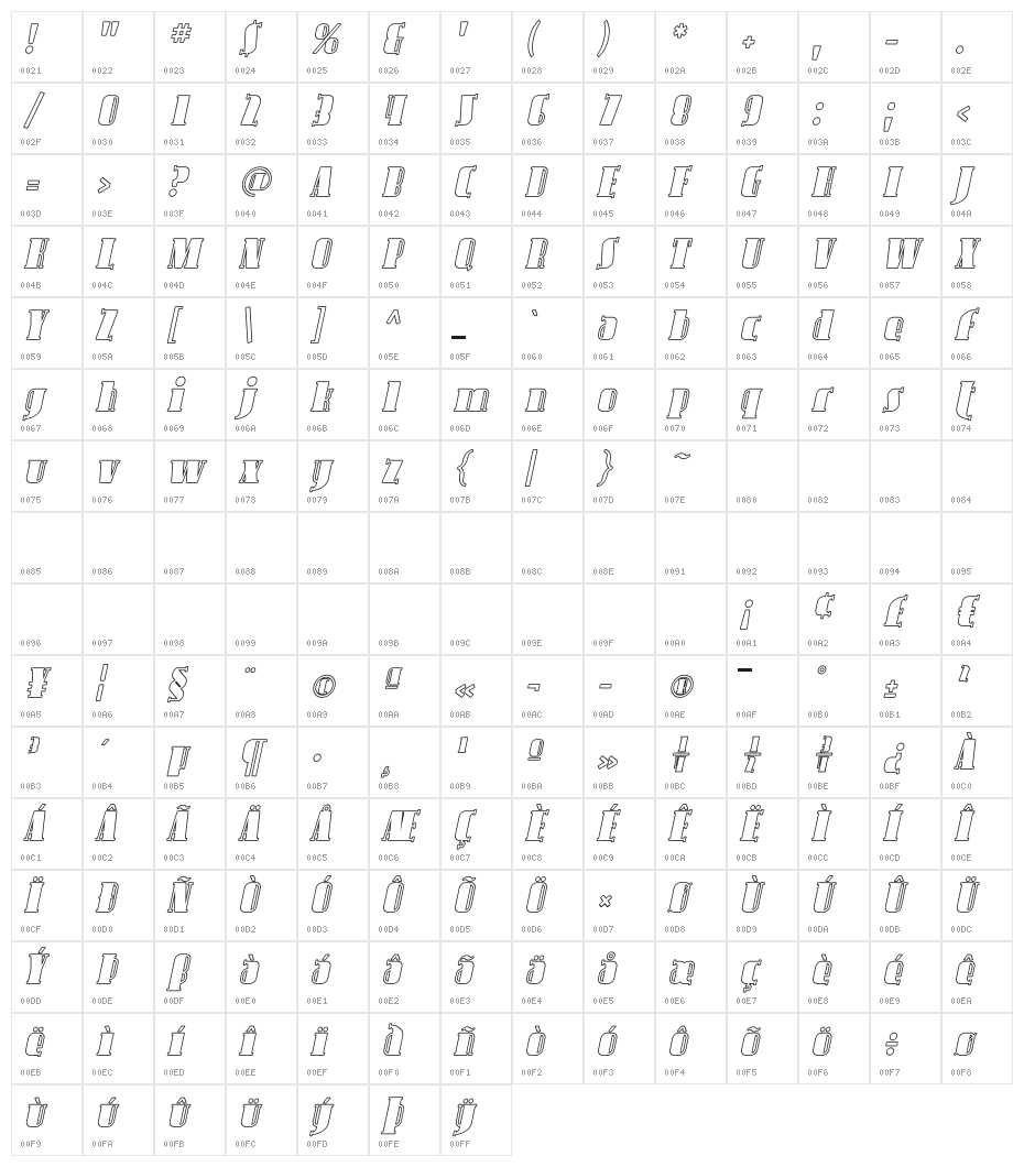 Avondale Outline Italic Character Map