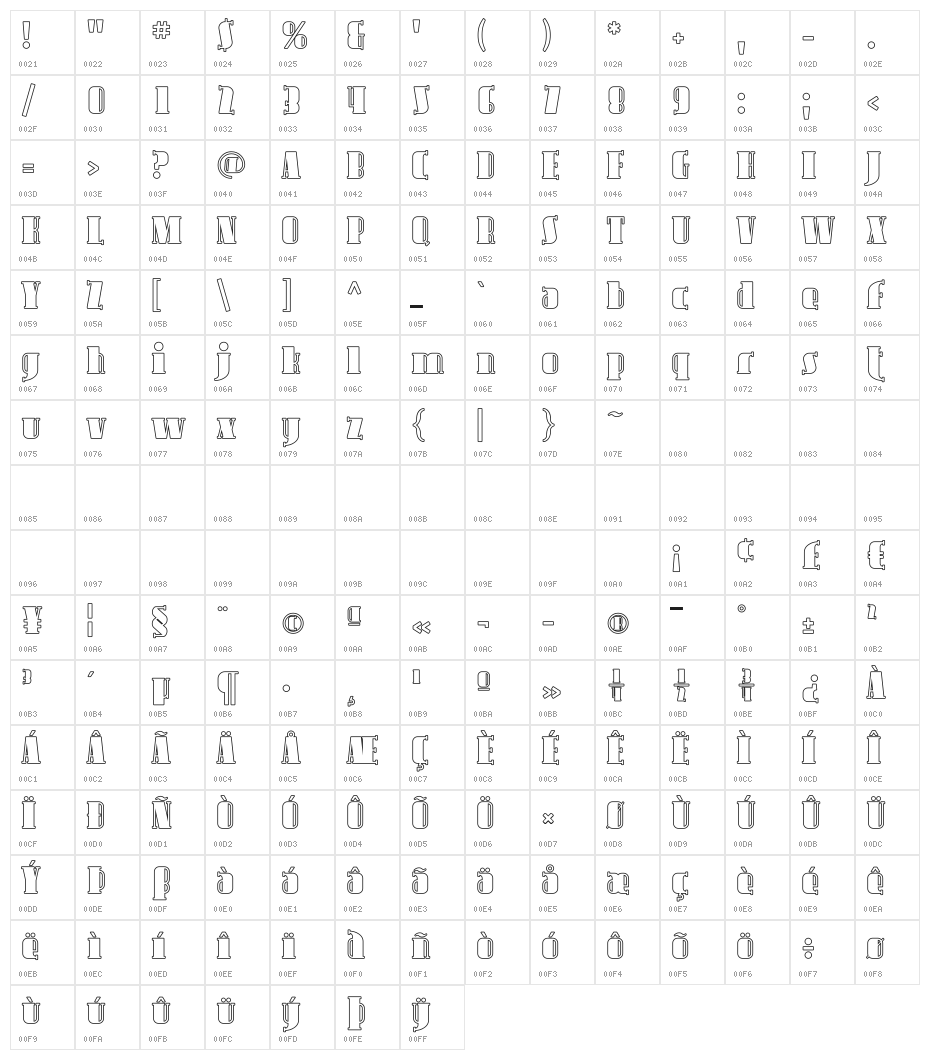 Avondale Outline Character Map