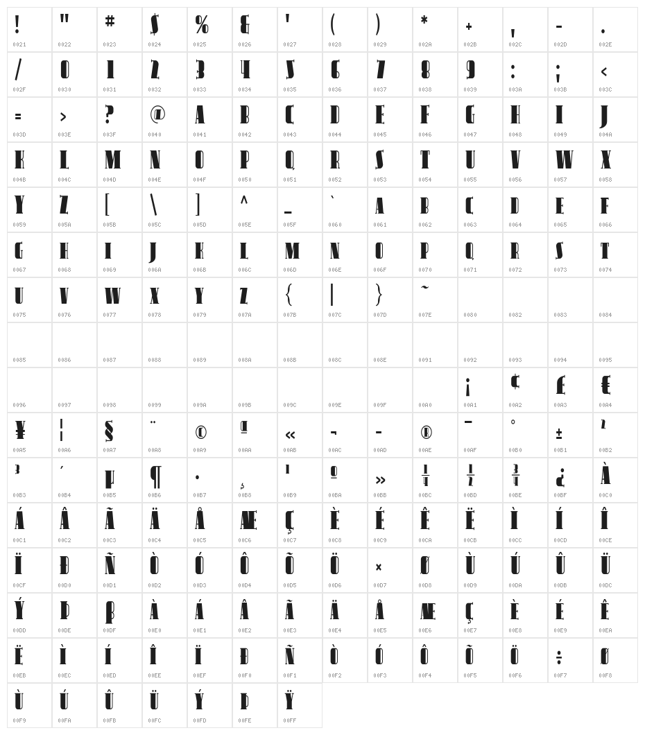 Avondale SC Cond Character Map