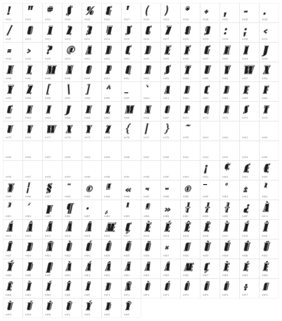 Avondale SC Inline Italic Character Map