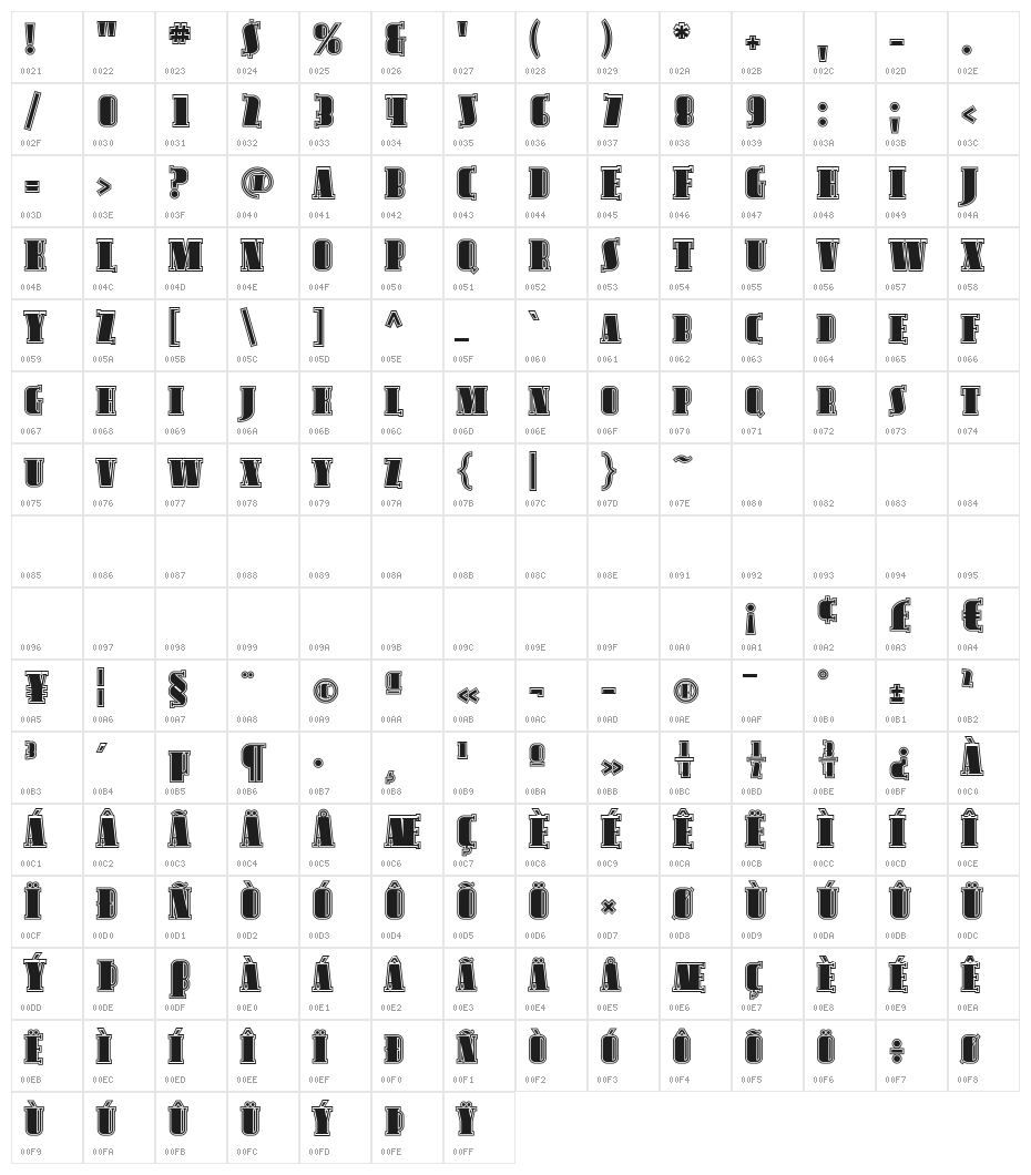 Avondale SC Inline Character Map