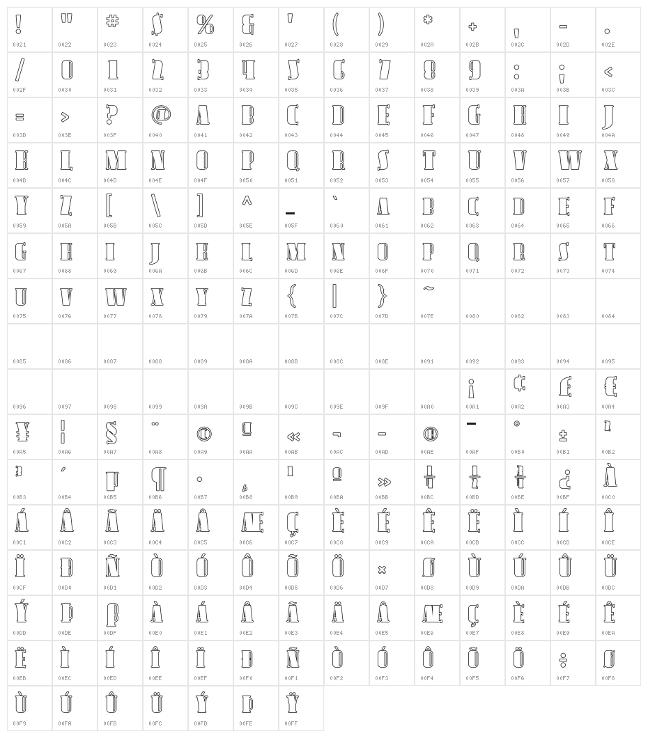 Avondale SC Outline Character Map