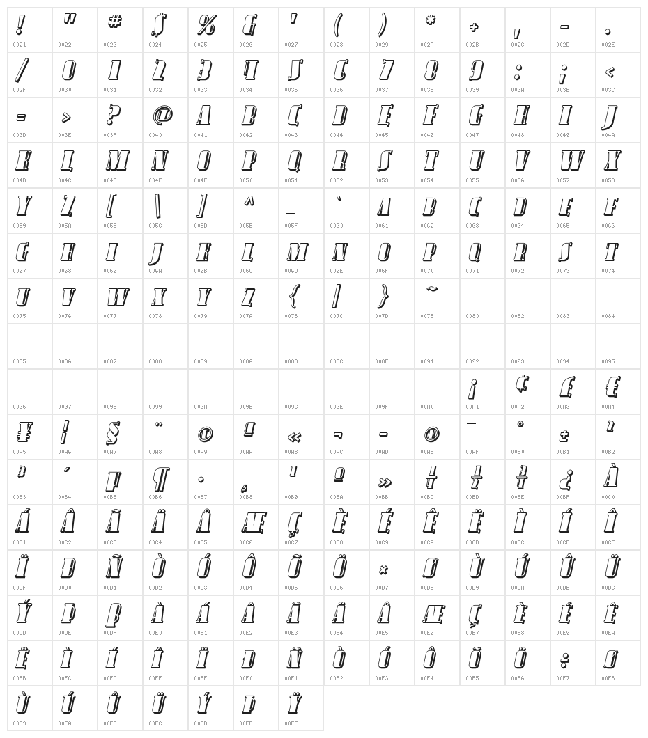 Avondale SC Shaded Italic Character Map