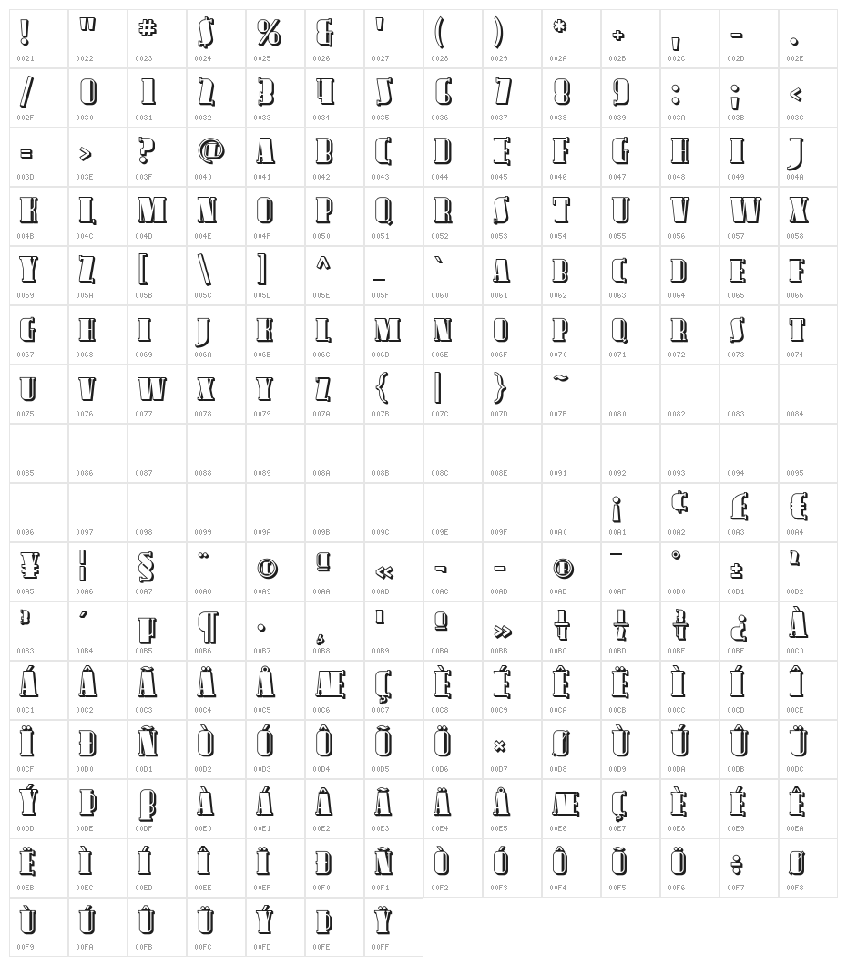 Avondale SC Shaded Character Map