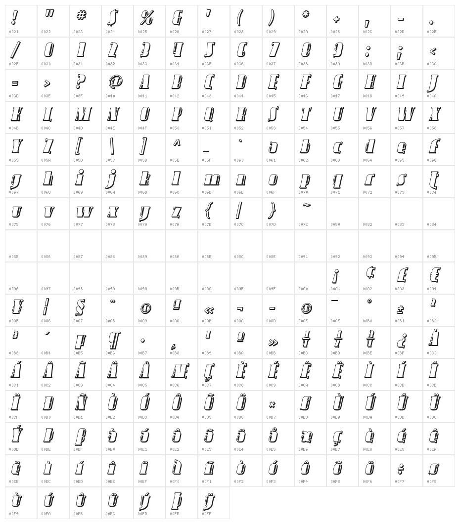 Avondale Shaded Italic Character Map