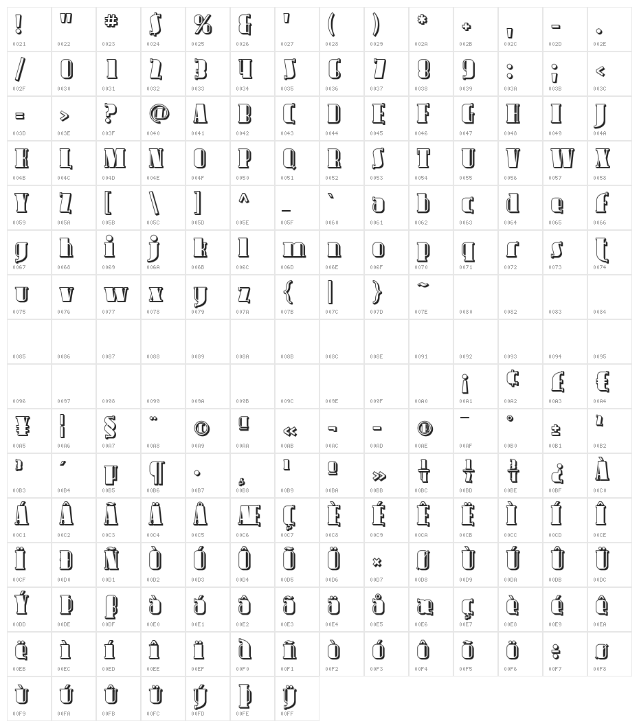 Avondale Shaded Character Map