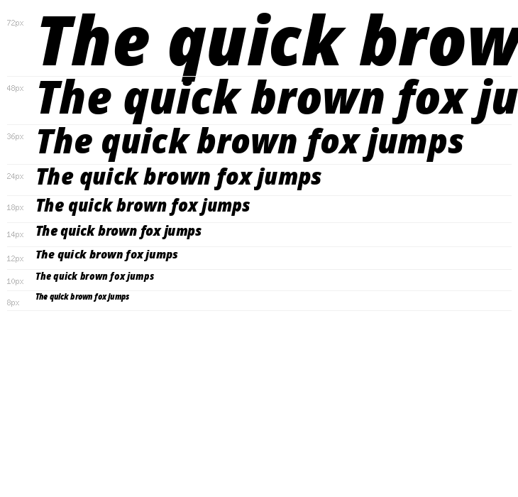 Avrile Sans Black Italic Waterfall