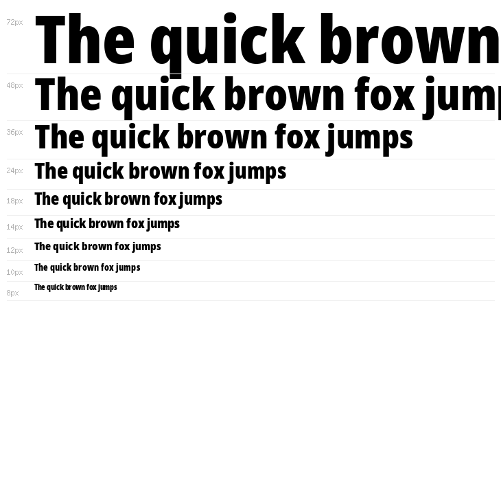 Avrile Sans Condensed Black Waterfall