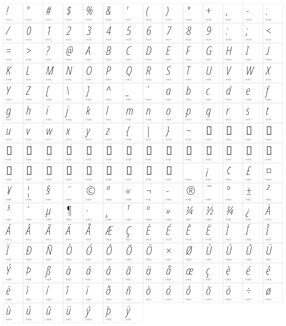 Avrile Sans Condensed ExtraLight Italic Character Map