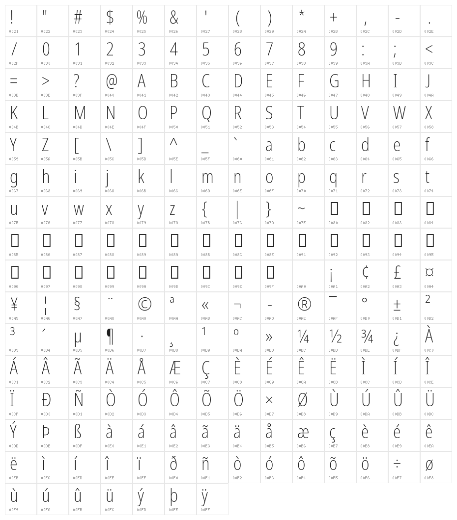 Avrile Sans Condensed ExtraLight Character Map