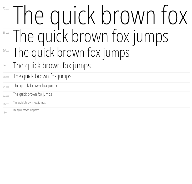 Avrile Sans Condensed ExtraLight Waterfall