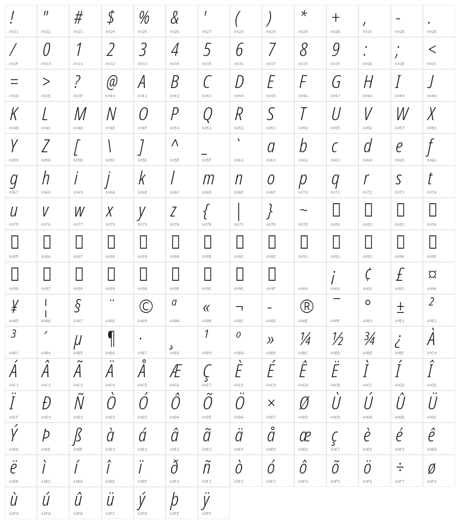Avrile Sans Condensed Light Italic Character Map
