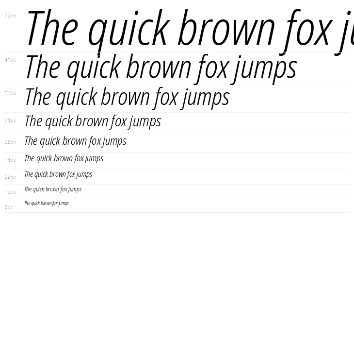 Avrile Sans Condensed Light Italic Waterfall