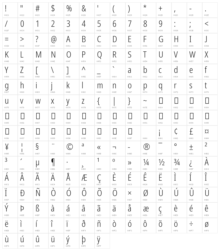 Avrile Sans Condensed Light Character Map