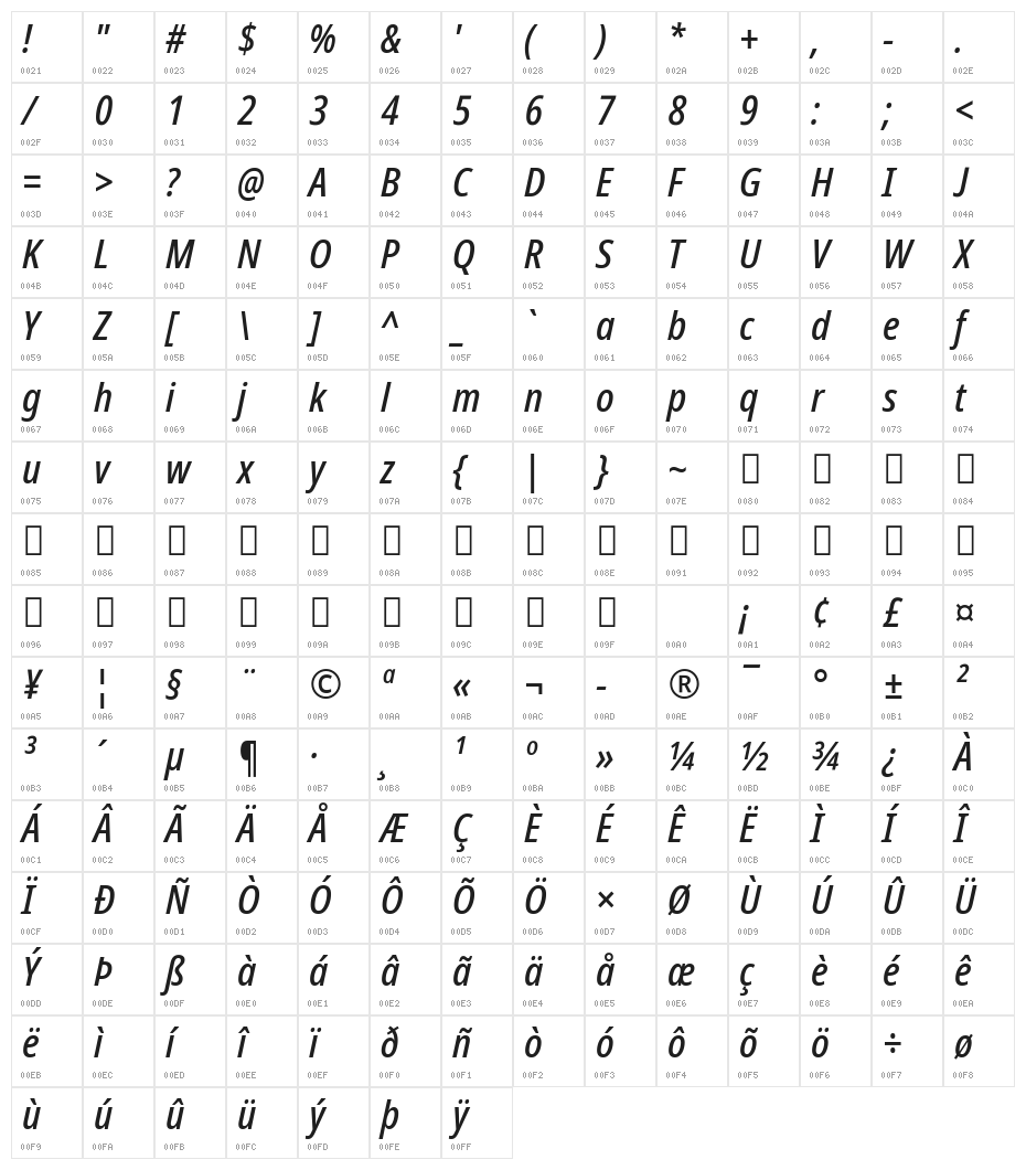 Avrile Sans Condensed Medium Italic Character Map
