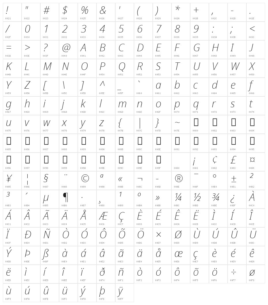 Avrile Sans ExtraLight Italic Character Map