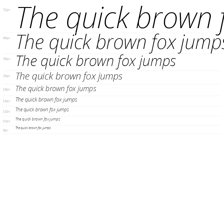 Avrile Sans ExtraLight Italic Waterfall