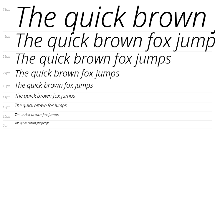 Avrile Sans Light Italic Waterfall