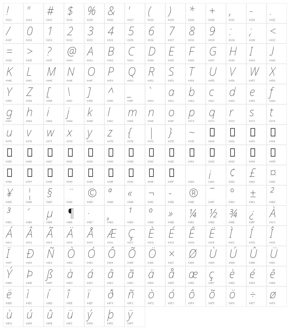 Avrile Sans Thin Italic Character Map