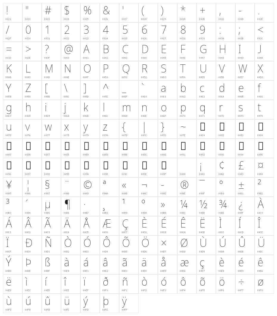 Avrile Sans Thin Character Map