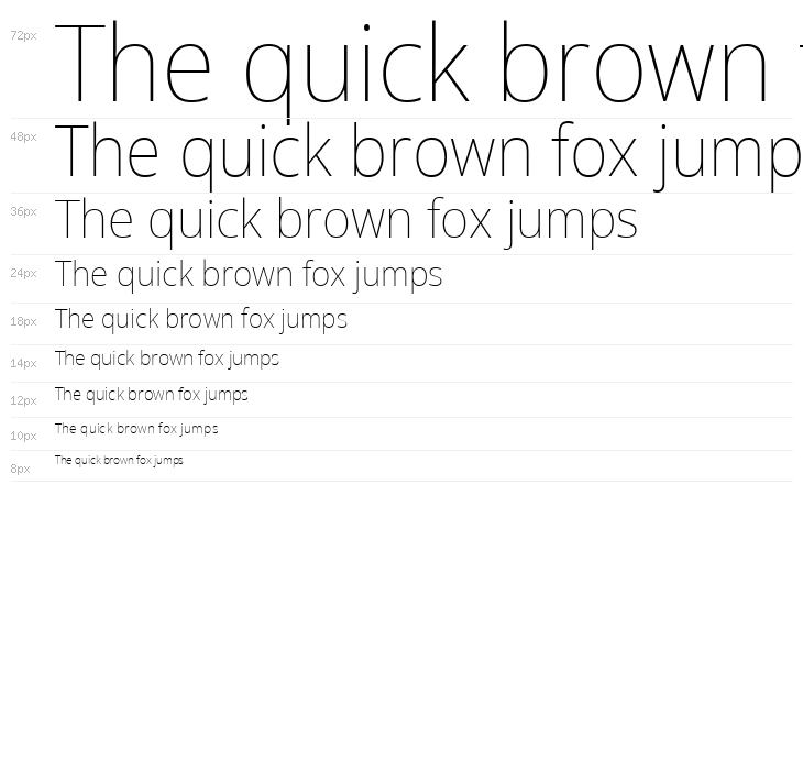 Avrile Sans Thin Waterfall