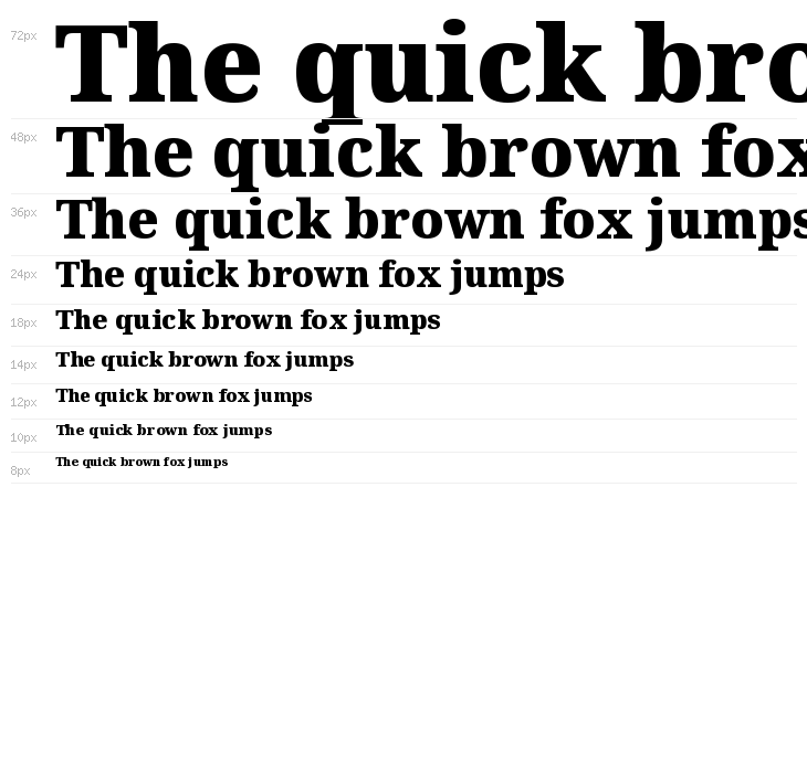 Avrile Serif Black Waterfall