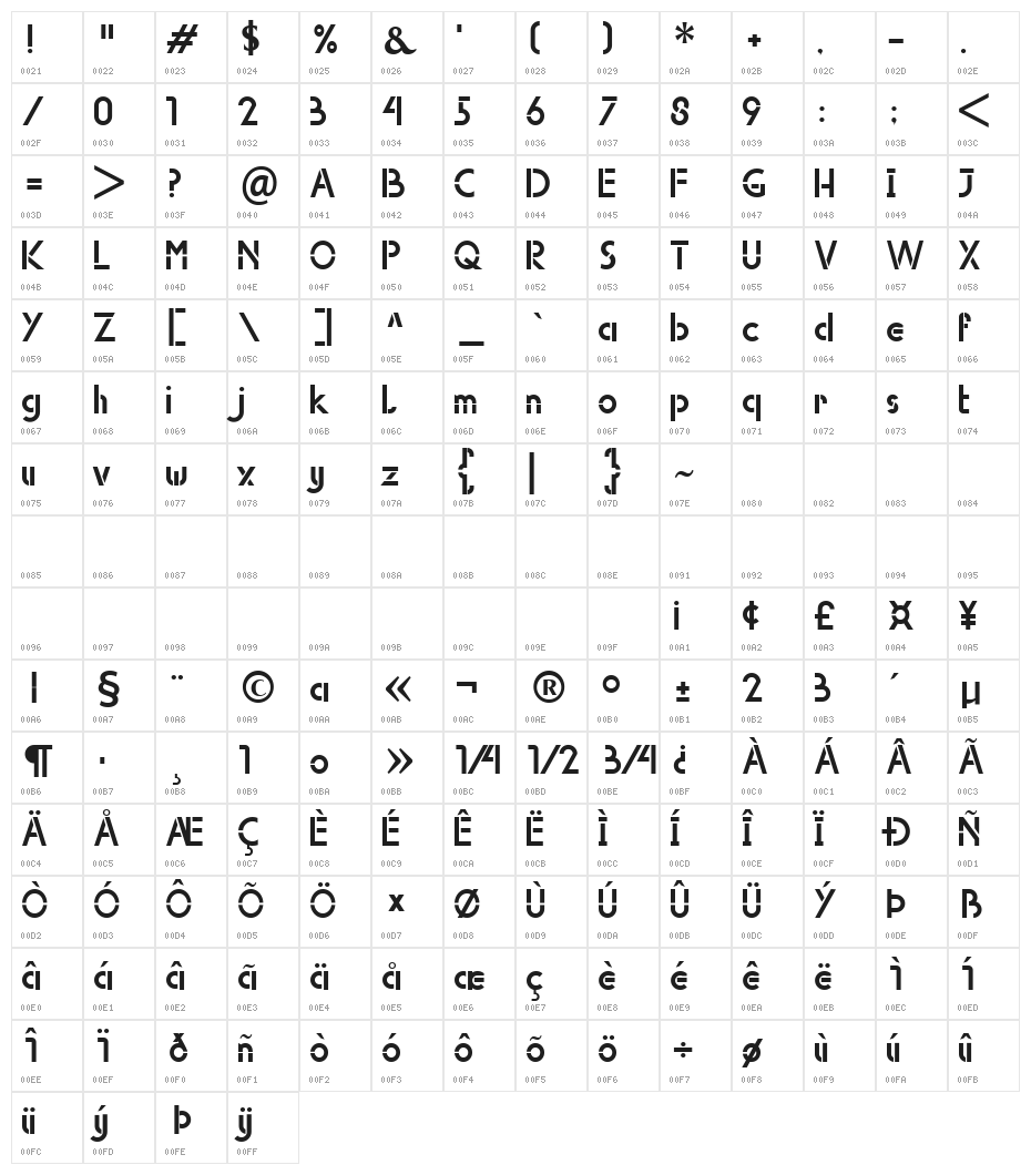 Avrojaks Character Map
