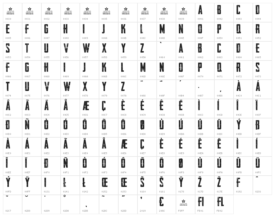 AWAKENNING Personal Use  Character Map