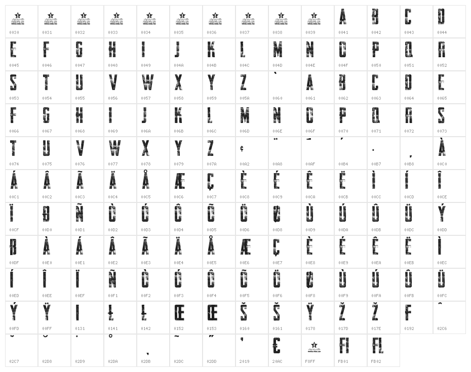 AWAKENNING STEEL Personal Use  Character Map