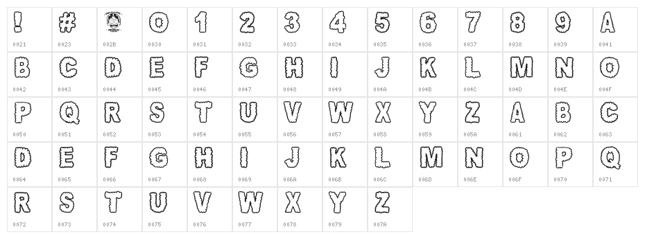 AWAN-NUSANTARA Character Map