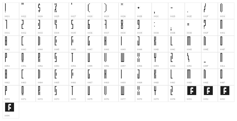AWSM Regular Character Map