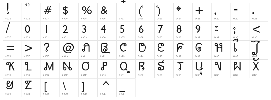 AW_Siam  English not Thai Character Map
