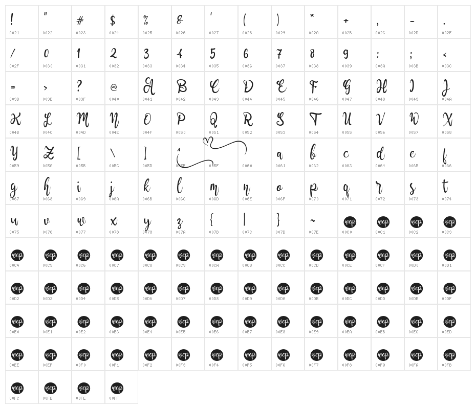 Awake_Hearts` Character Map