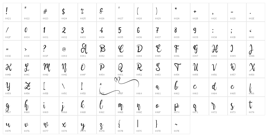 Awake_Hearts` Character Map