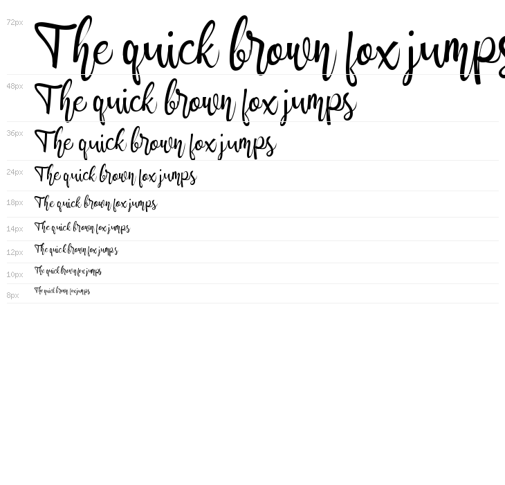 Awake_Hearts` Waterfall